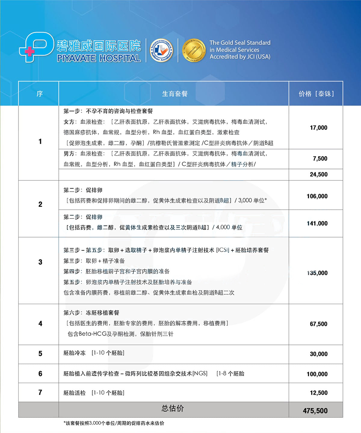 湖南单身女性冻卵医院+长沙单身女性冻卵被拒起诉医院是真的吗