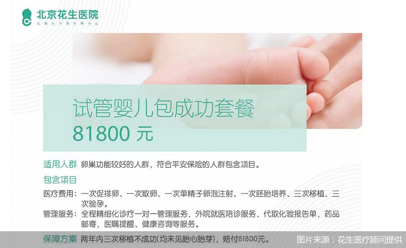 2024年长沙红房子助孕机构排行榜的成功率高吗（试管成功率能达到50%吗？）